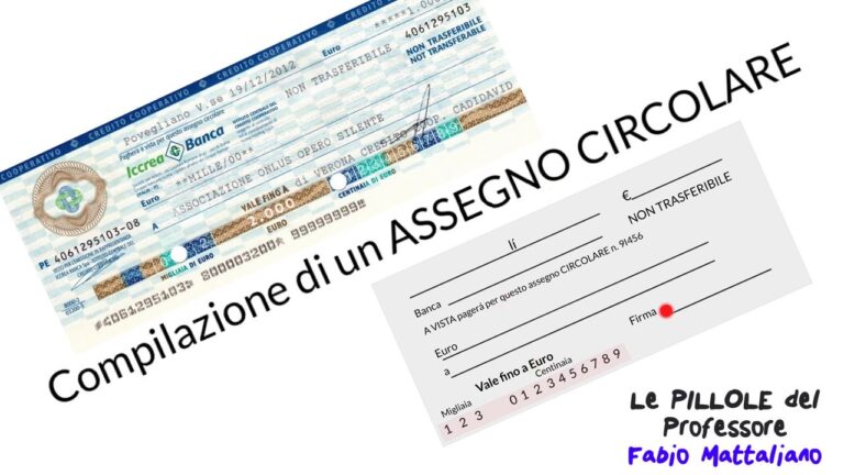 ABI Zurich Bank: l’innovazione finanziaria che sta rivoluzionando il settore bancario in Italia