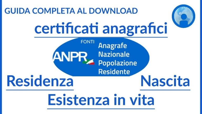 Catania: la semplice residenza che ti sorprenderà in 70 caratteri!