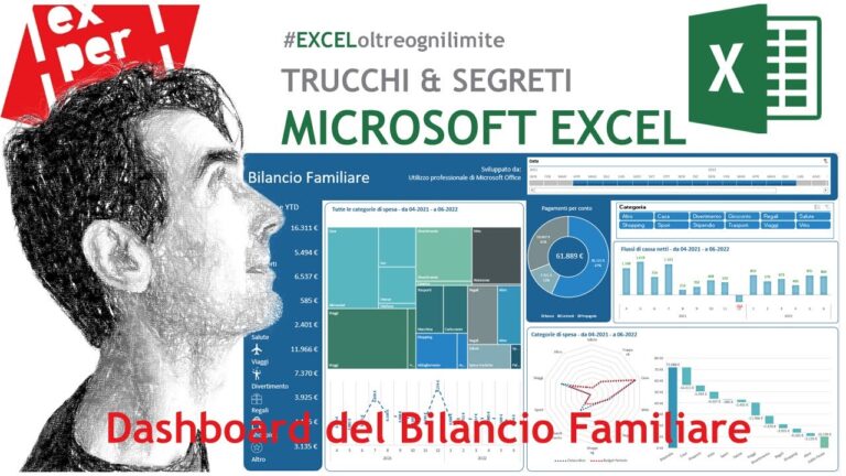 Come risparmiare denaro: Il prospetto delle spese mensili ti svela i segreti!