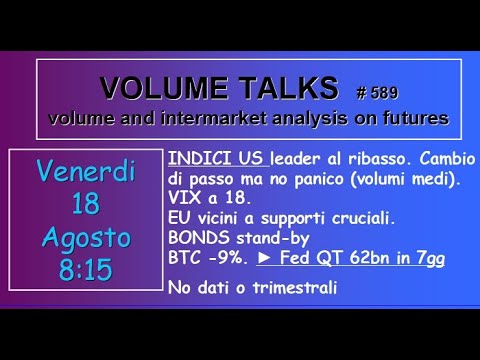 BTP 1.65 30: rendimenti sorprendenti per investitori attenti