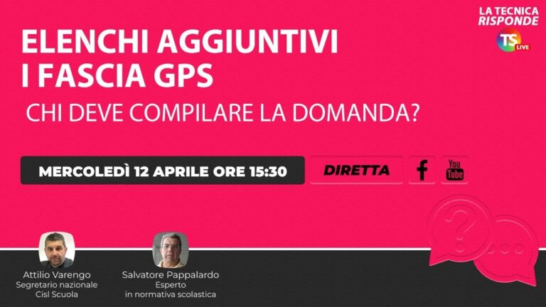 Acquisito: la guida definitiva per imparare a scriverlo correttamente