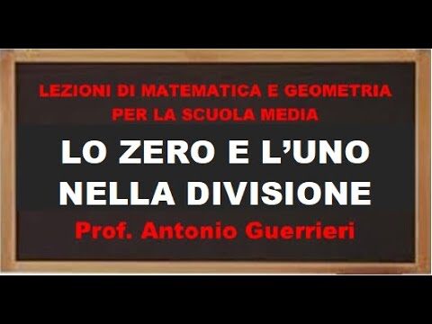 Lo Zero o l’Uno: L’Importanza della Scelta nel PC