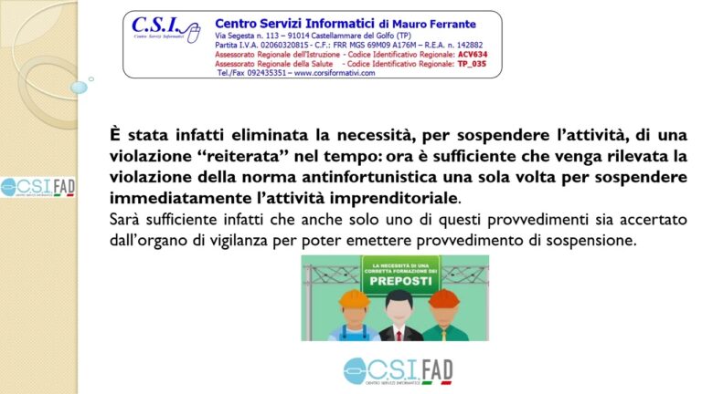 In caso di violazione degli obblighi: Come agire e risolvere la situazione